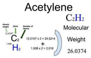 Acetylene Molecular Mass: Quick Facts and Calculation Guide