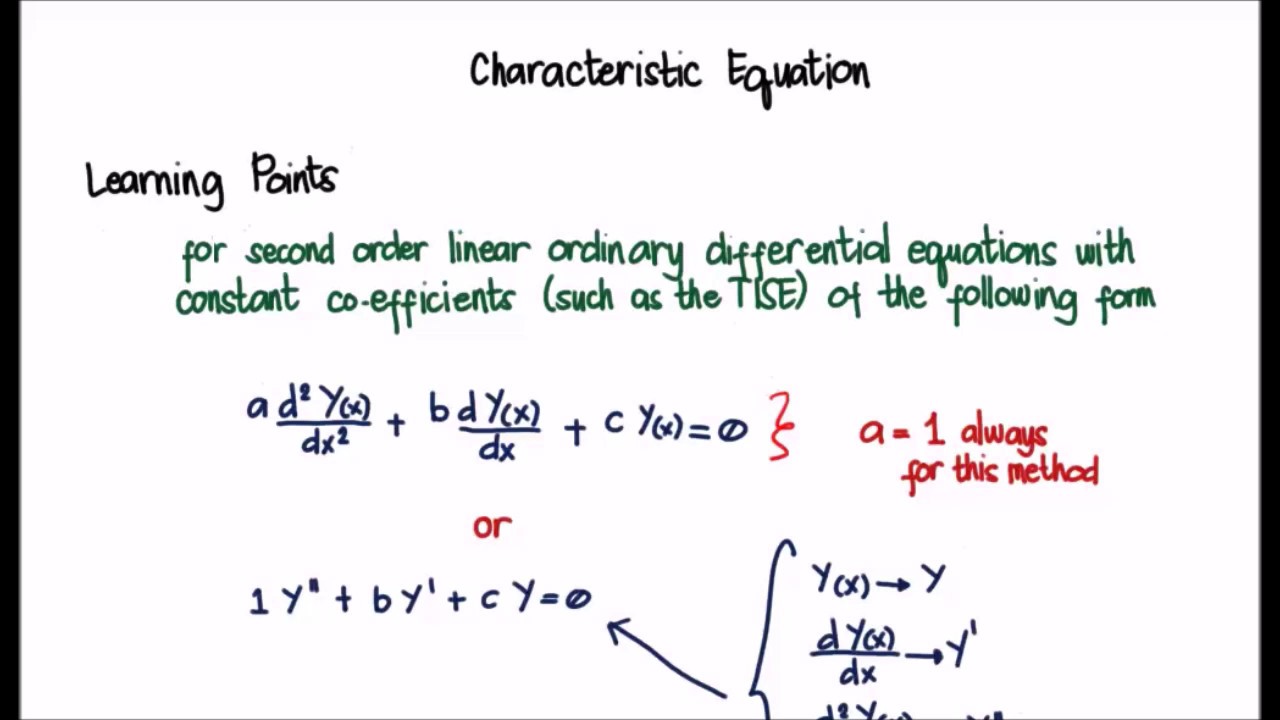 Characteristic Equation Solver: Simplify Your Math Problems Fast