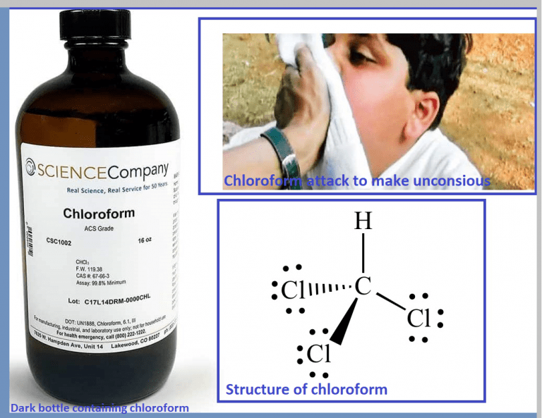 Chloroform Lab Preparation Properties Uses And Question Answer Chloroform Lab Preparation Properties Uses And Question Answer