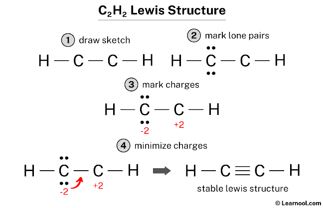 How Do You Draw The Lewis Structure For C2h2 Ethyne O Vrogue Co How Do You Draw The Lewis Structure For C2h2 Ethyne O Vrogue Co