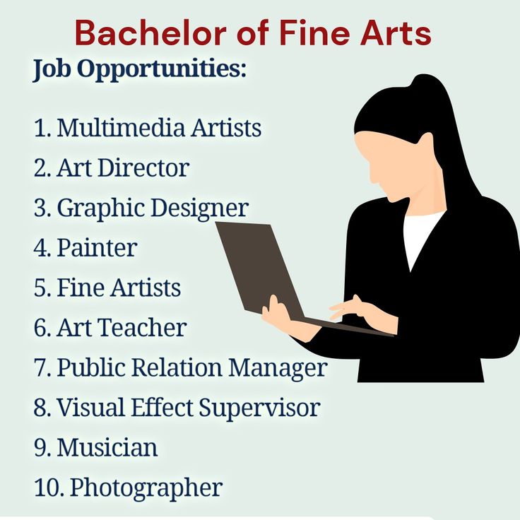 Top Jobs for Bachelor of Arts Graduates: Explore Your Options