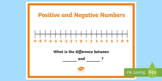 Positive And Negative Numbers A4 Display Poster Twinkl Positive And Negative Numbers A4 Display Poster Twinkl