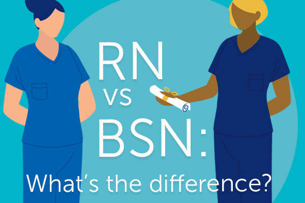 Rn Vs Bsn Key Differences Explained Chamberlain University Rn Vs Bsn Key Differences Explained Chamberlain University