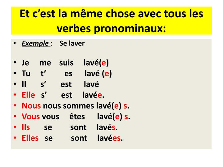 Se Coucher Passe Compose Se Coucher Conjugaison Lifecoach Se Coucher Passe Compose Se Coucher Conjugaison Lifecoach