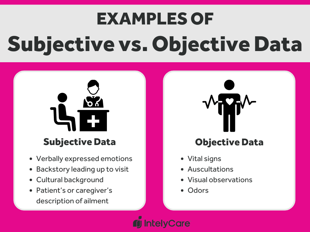 Subjective vs Objective Data in Nursing: Key Differences Explained